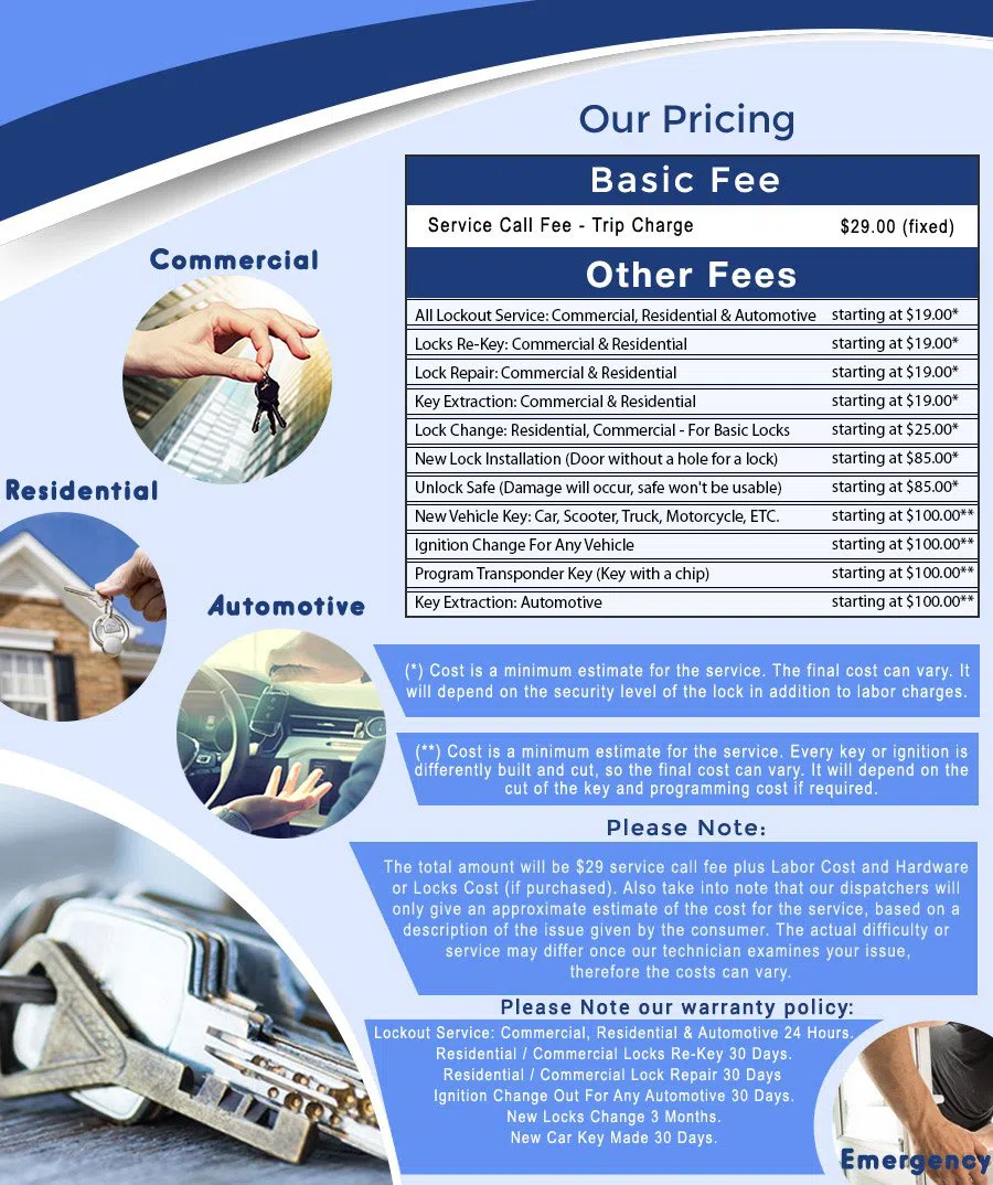 Safe Key Store Cincinnati, OH 513-988-4100